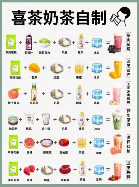 自做奶茶的家常做法