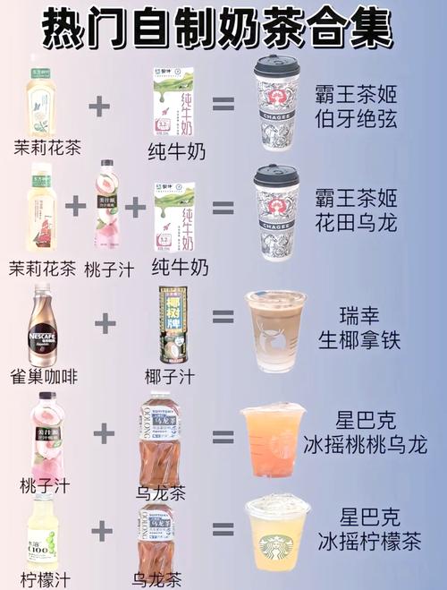 奶茶的简单做法
