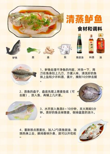 清蒸鱼家常做法
