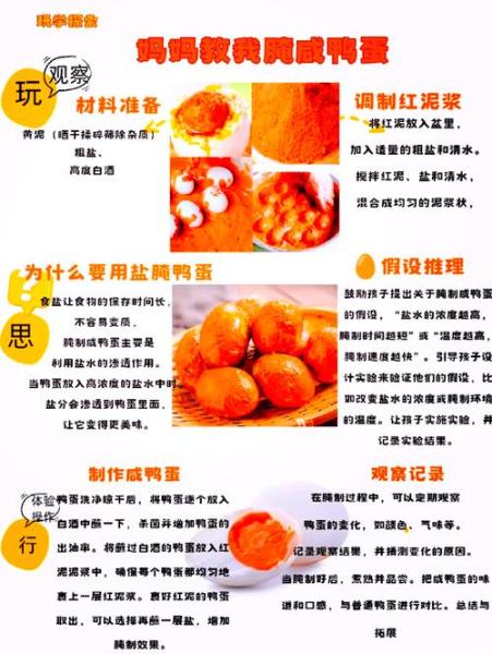 家常咸鸭蛋的腌制方法