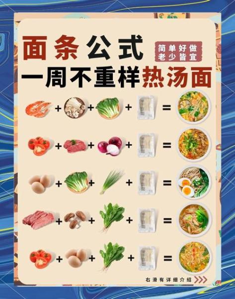 温面怎么做好吃,温面的吃法