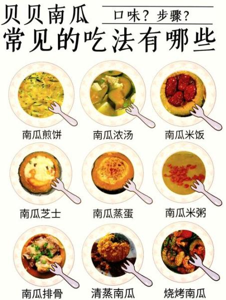 南瓜应该怎么吃