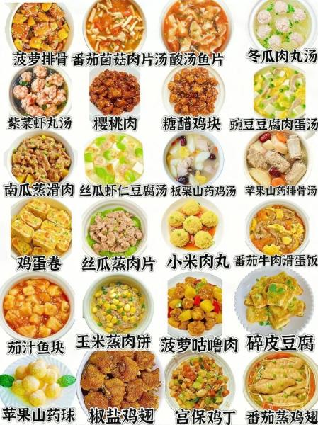 小孩爱吃的家常菜做法