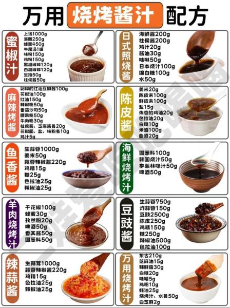 烧烤酸辣酱的做法及配方