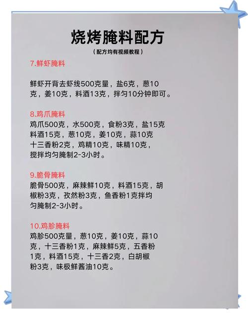 家庭自制烧烤蘸料
