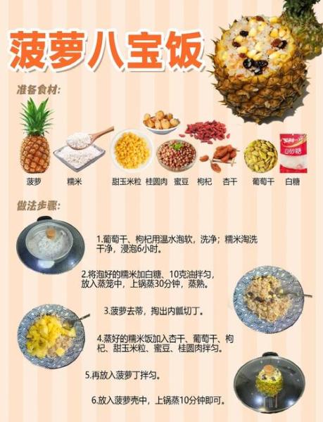 自制八宝饭的家常做法