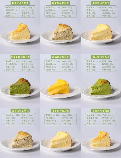 茶叶糕点做法大全集