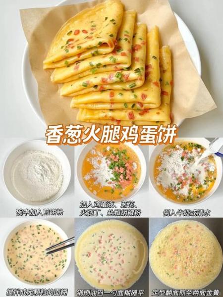 不用烤箱不发面,教你自制6款早餐,成本不到10元,一周不重样