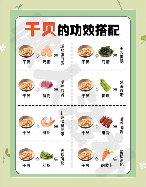 干贝粥的家常做法