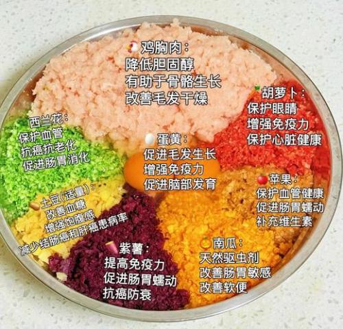 泰迪狗自制狗粮做法