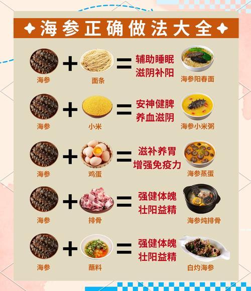海参的家常做法有哪些呢?