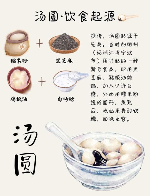 汤圆的27个新吃法