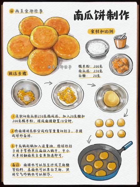 豆沙馅糯米南瓜饼做法