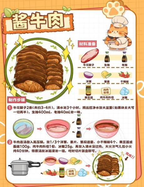 酱牛肉的做法家常简单又好吃